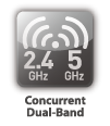 Dual-band Wireless