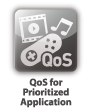 dvanced Quality of Service (QoS)