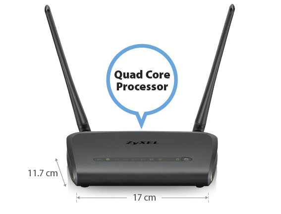 Small router, big performance