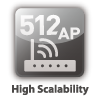High Scalability