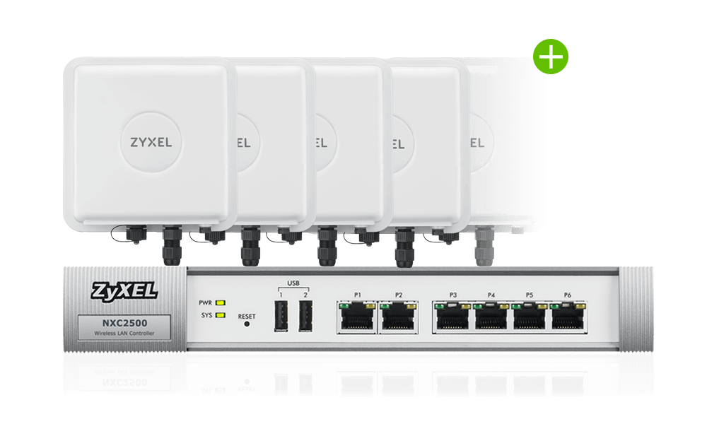Controller-managed, for when you grow