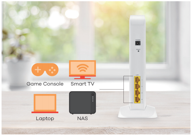 Gigabit Ethernet maximizes wired performance